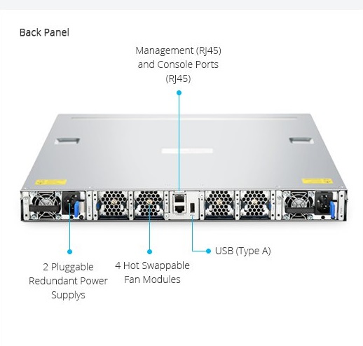 SWITCH N5850-48S6Q (48*10GBE+ 6*40GBE)10G DATACENTER OEM