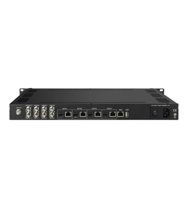 MODULADOR IPTV SFT3308L-16 ISDB-T/DVB-C/DVB-T/ATSC DE 16 CANALES