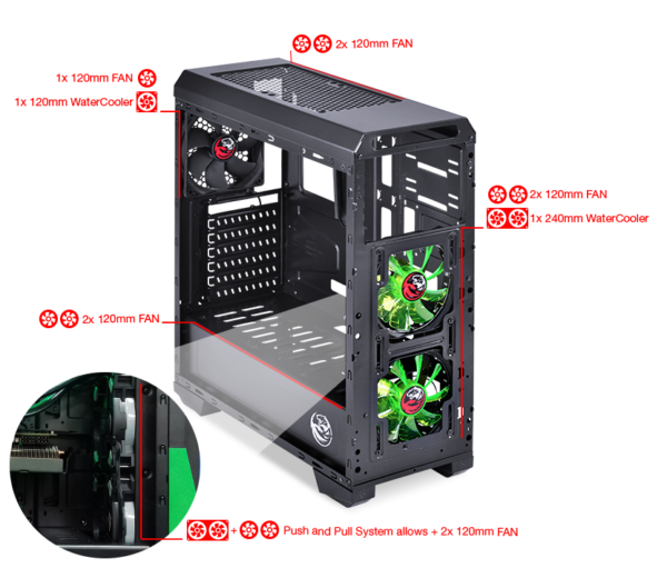 GABINETE CASE-VTIPTOVD3FCAF GAMING NEGRO/VERDE